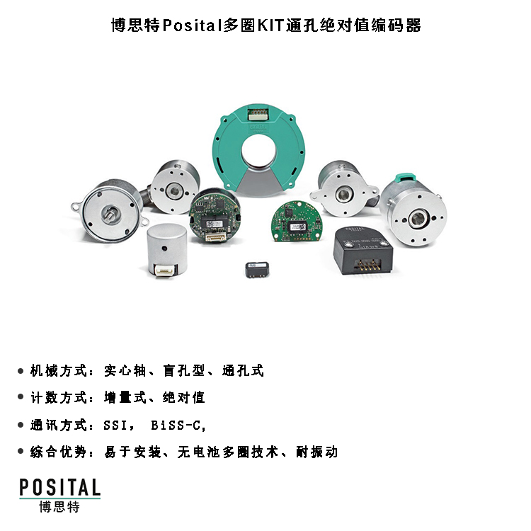 絕對值編碼器6.6