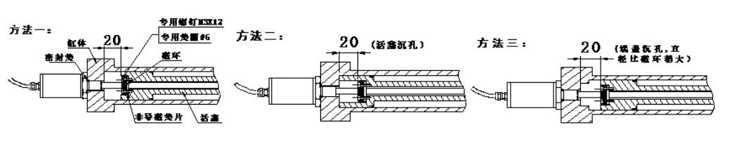 油缸內置式磁致伸縮位移傳感器安裝方法圖